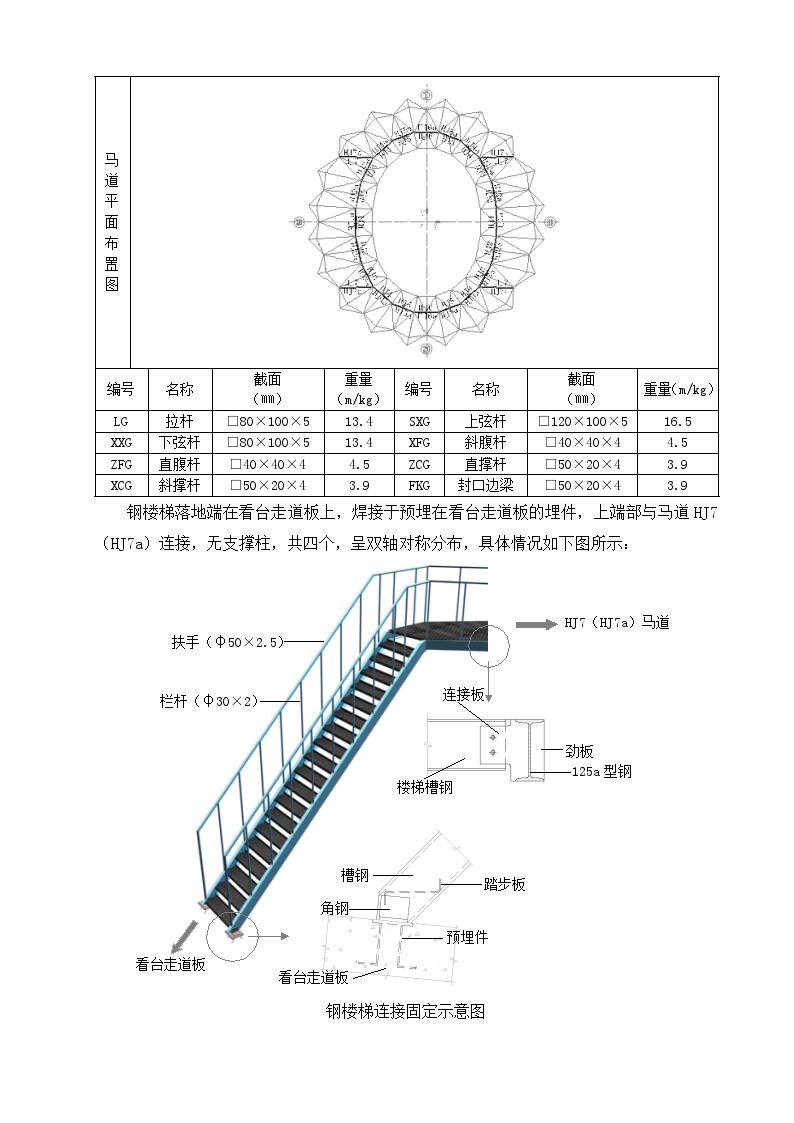 某马道与楼梯安装施工方案-图二