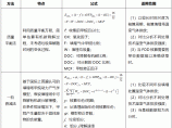 固废处理图片1