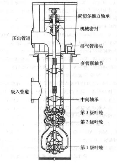 src=http___newoss.zhulong.com_tfs_pic_v1_tfs_T1U7d_B_dT1RCvBVdK.png_x-oss-process=image_resize,w_760&refer=http___newoss.zhulong.jpg