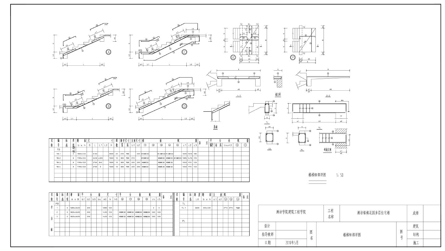 潍坊银枫花园多层住宅楼-五层砌体住宅毕业设计结构CAD图.dwg