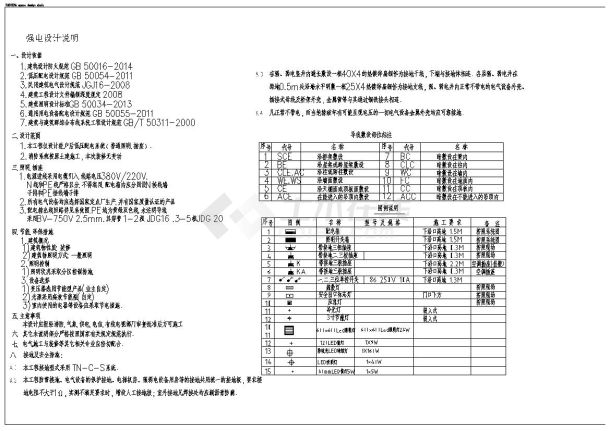 天然气实训基地工程--改建土建-图二