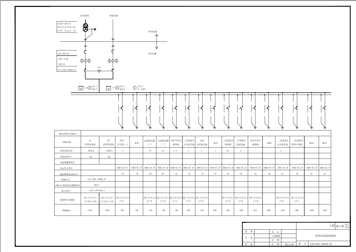 D0402-02 交流所用电系统接线图
