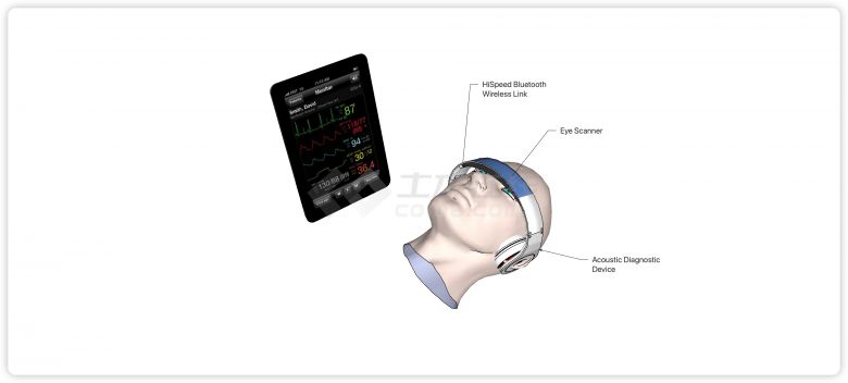 眼部扫描仪医疗器械su模型-图一