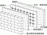 结构资料库图片1