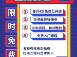 施工BIM应用图片1