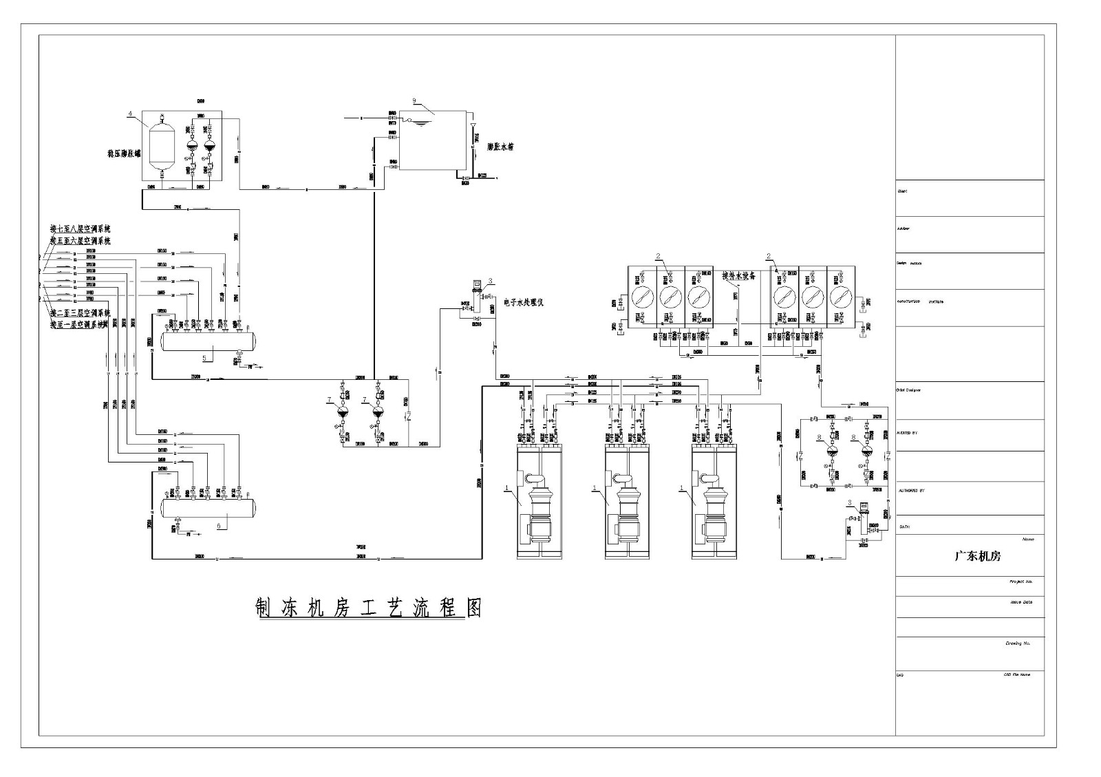 某酒店制冷机房流程设计图