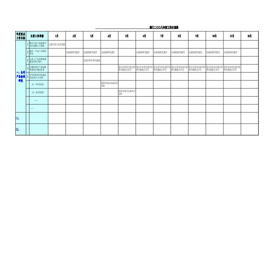 CH-QR-YY01部门年度工作计划-房地产公司管理资料.xls-图二