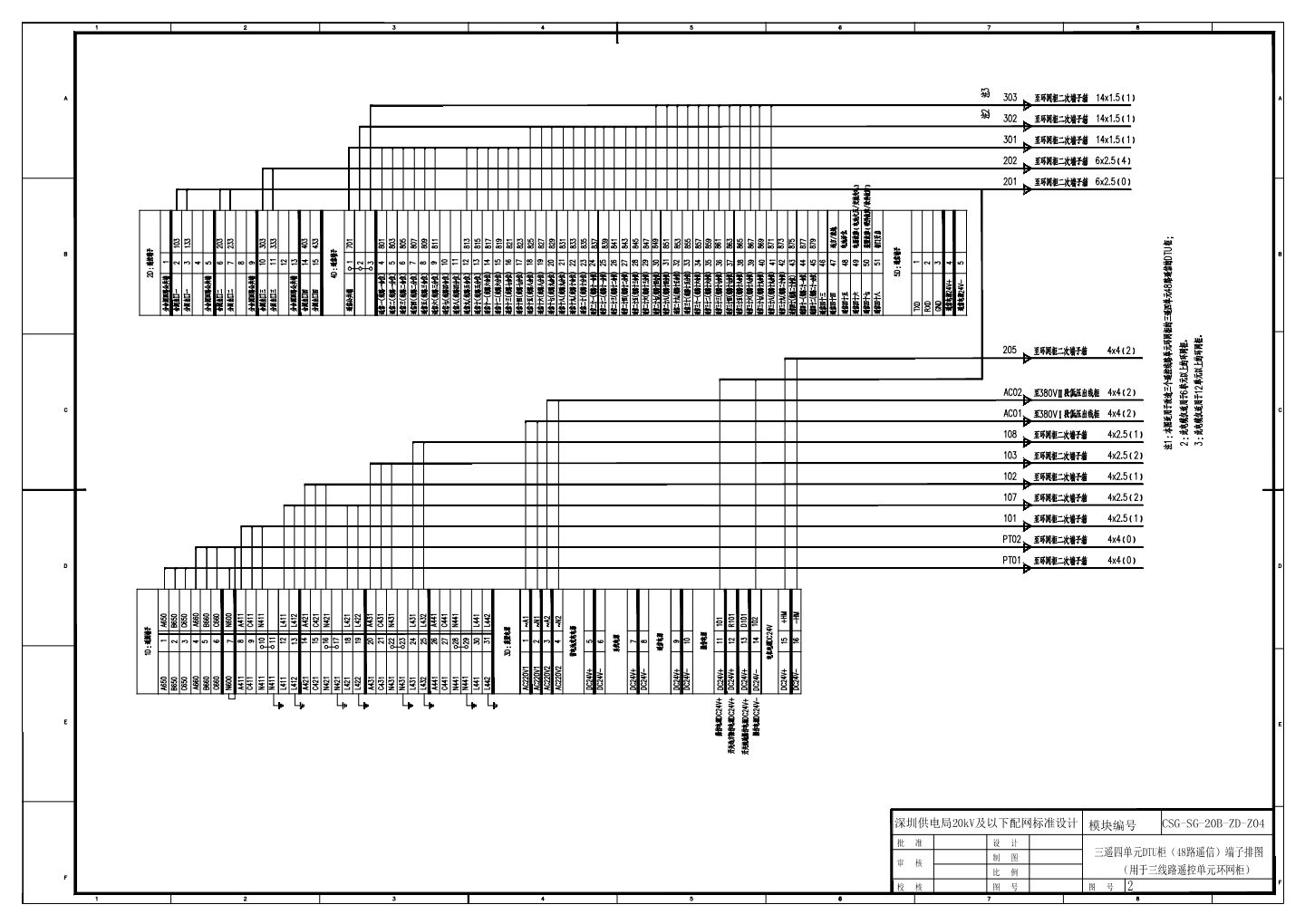 CSG-SG-20B-ZD-Z04-2 三遥四单元DTU柜端子排图（用于三线路遥控单元环网柜）.dwg