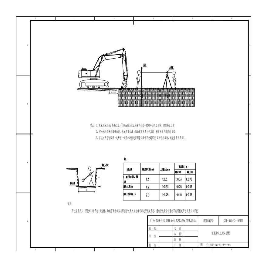GDP-10D-G4-RPFH-02机械和人工挖土过程-图一