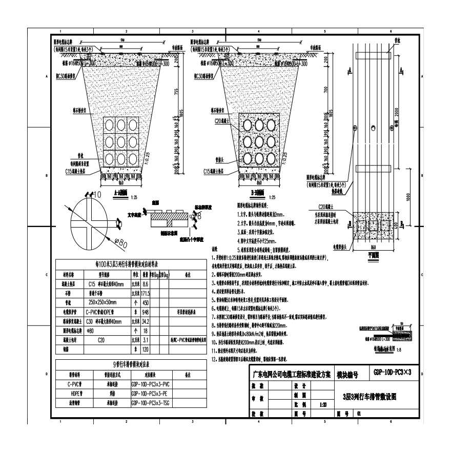 3层3列行车排管敷设图(GDP-10D-PC3×3-01)-图一
