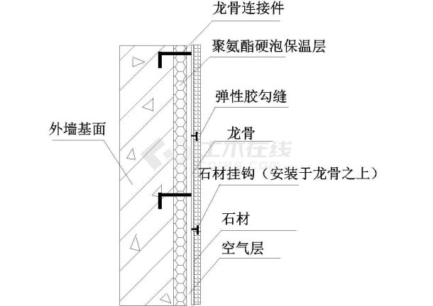 外墙保温层施工图图片