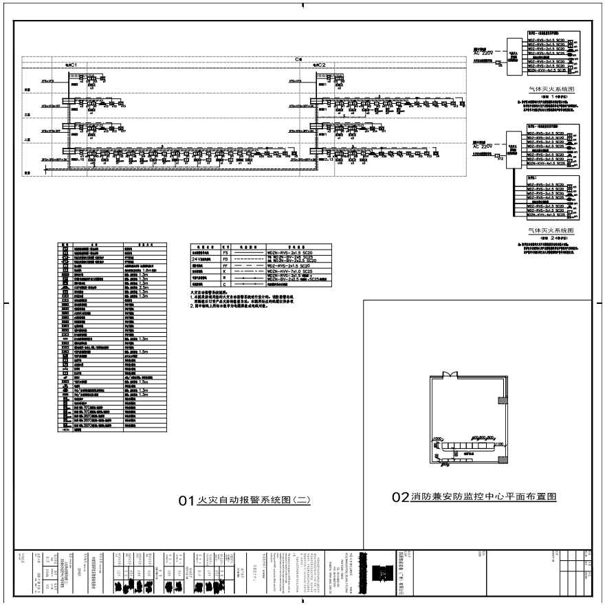 E10-402 火灾自动报警系统图(二) 大空间智能灭火控制系统原理图 消防兼安防监控中心平面布置图 A1-图一