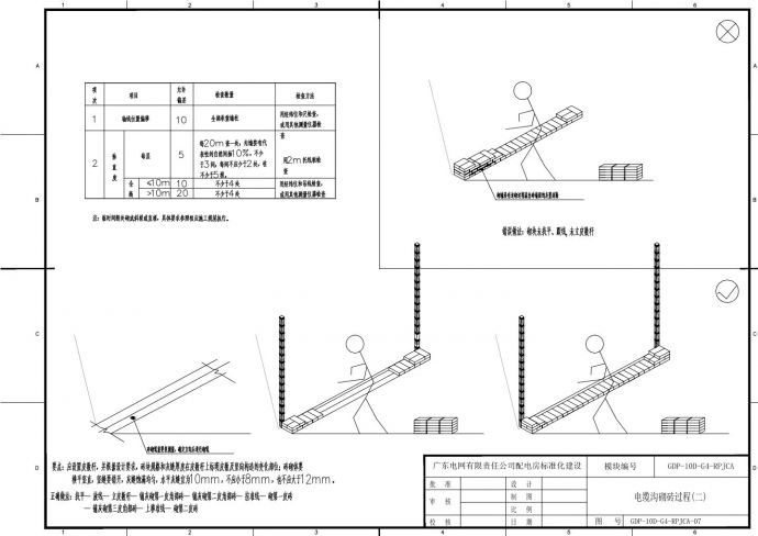 电缆沟砌砖过程设计图_图1