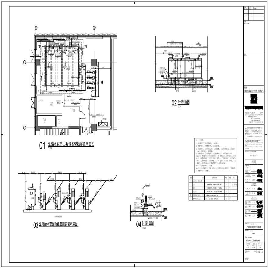 P32-001-生活水泵房主要设备布置详图-A1_BIAD-图一