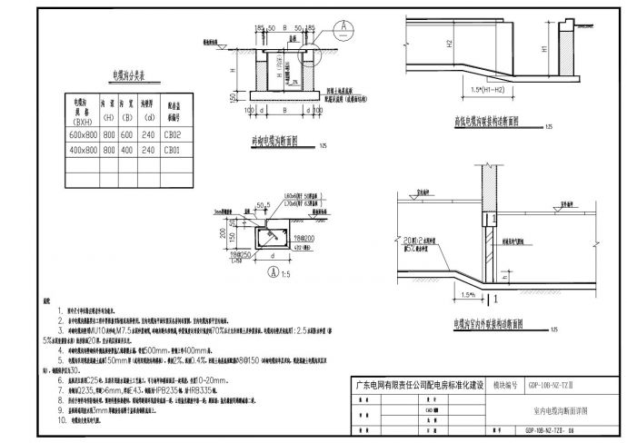 GDP-10B-NZ-TZⅡ-08～11 室内电缆沟设计图_图1