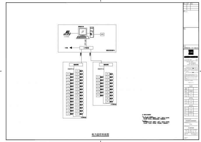 中邮信源电力监控系统图_图1