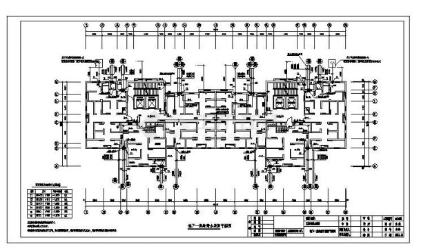 某地市高层住宅楼给排水详图-图二