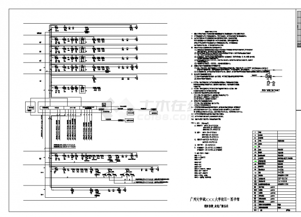 某地广州某大学消防自动报警系统图CAD图纸-图一