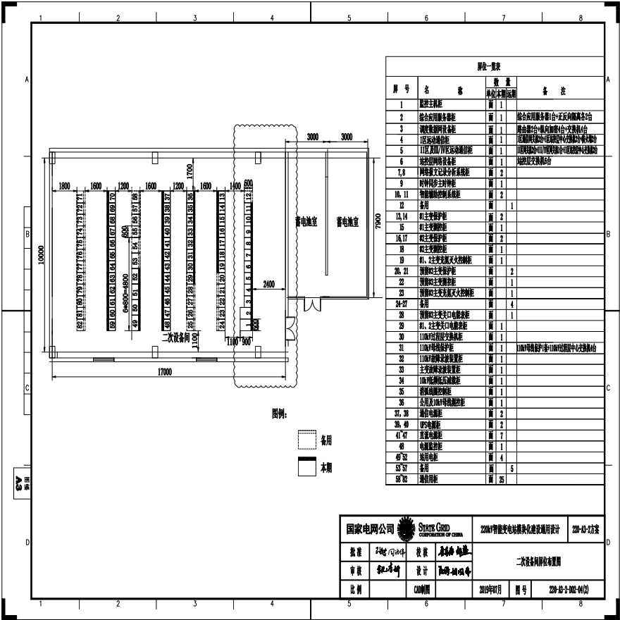 220-A3-2-D02-04(2) 二次设备间屏位布置图-图一