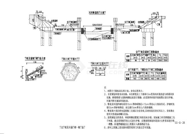 桥台锥坡及河道护砌一般构造图-图一