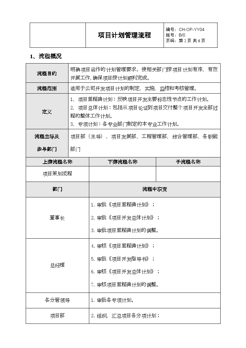 YY04 项目计划管理流程-房地产公司管理资料.doc-图二