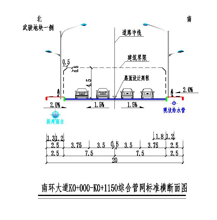 某地综合管网标准横断面图CAD图纸