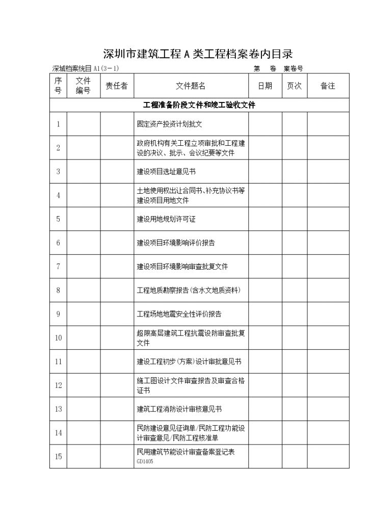 附件3：深圳市建筑工程A类工程档案卷内目录（对应省统表2010版）(1)-图二