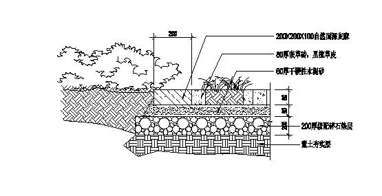 生态停车位施工做法详图