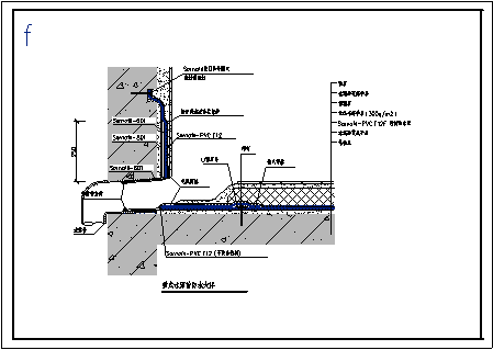 包含屋面基本构造层次(倒置式),女儿墙泛水防水做法,直式水落管防水