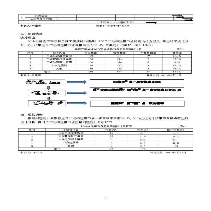 提高PC结构连接节点一次合格率-图二