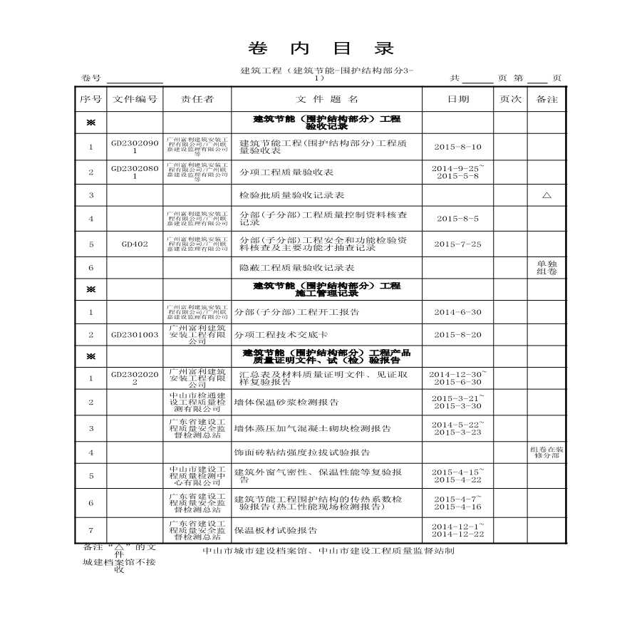 （13）建筑节能（围护结构部分）工程目录-图一