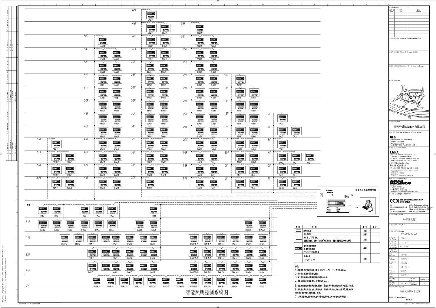 华侨城大厦-电气施工智能照明控制系统CAD图