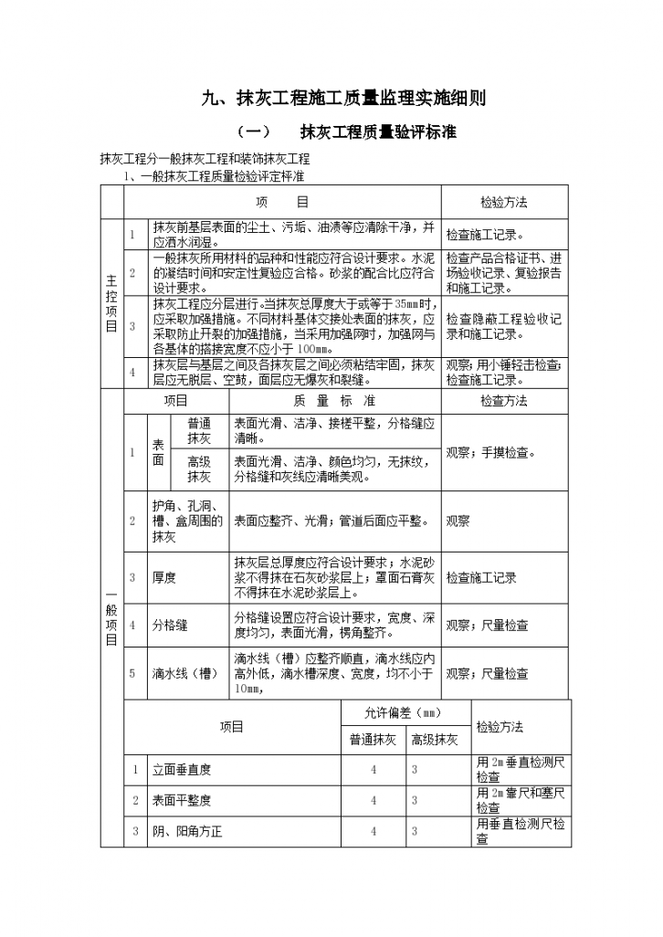 某抹灰工程施工质量监理实施细则-图一