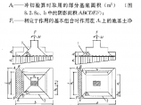 注册岩土工程师图片1