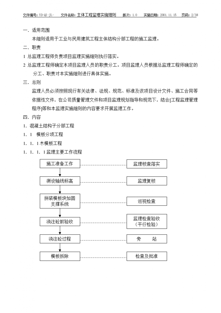 资中县2014年公共租赁住房建设项目监理细则-图二