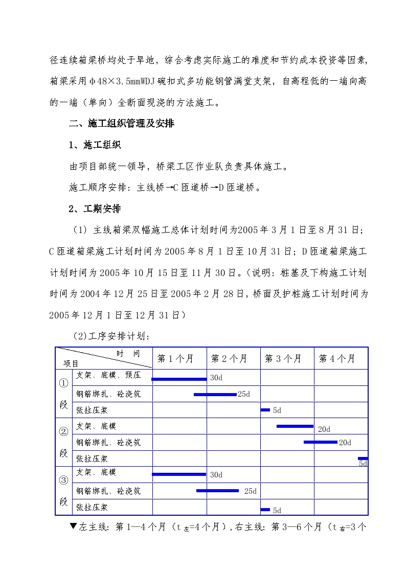 A30大跨径连续箱梁施工组织设计.doc-图二