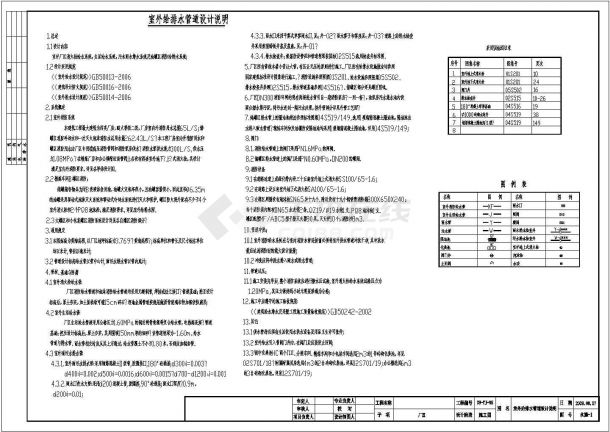 江苏省某厂区给排水全套施工cad总图(含电缆沟图纸)-图一