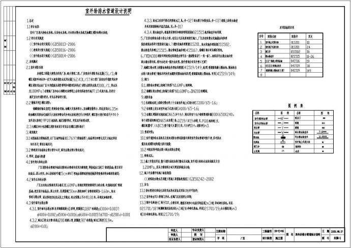 江苏省某厂区给排水全套施工cad总图(含电缆沟图纸)_图1