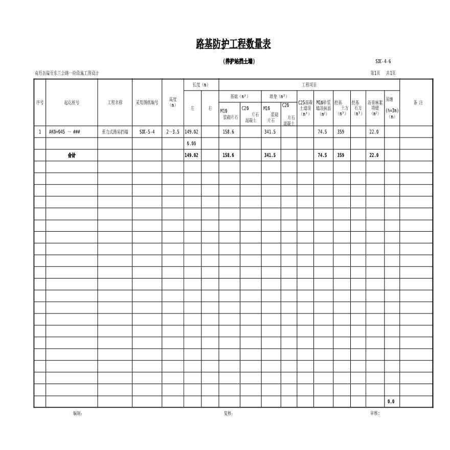 SⅨ-4-6路基防护工程数量表（养护站挡土墙）-图二