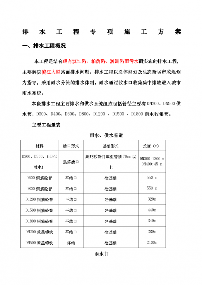 排水建筑工程专项施工方案_图1