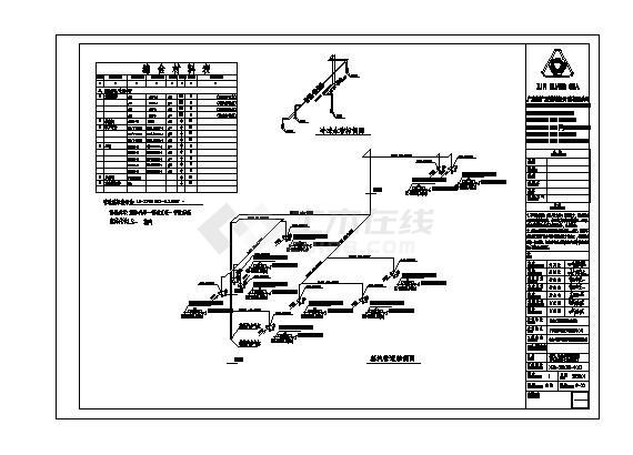 中山三院制剂室工艺平面图-图二