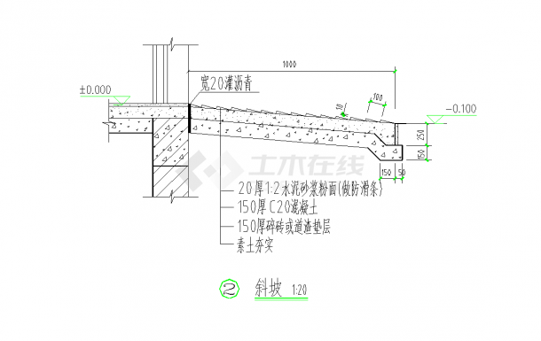 某地散水作法详图CAD图纸-图二