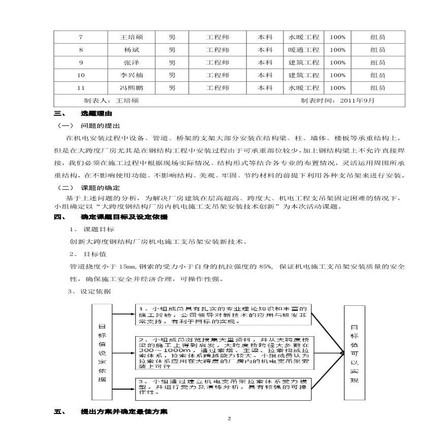 大跨度钢结构厂房内机电施工支吊架安装技术创新-图二