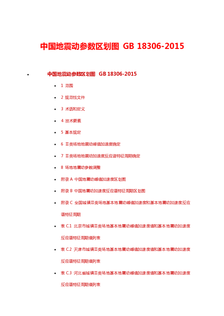 中国地震动参数区划图 GB 18306-2015-图一