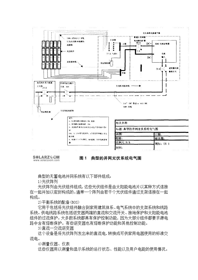 屋顶光伏发电系统的设计和安装指南.doc-图二