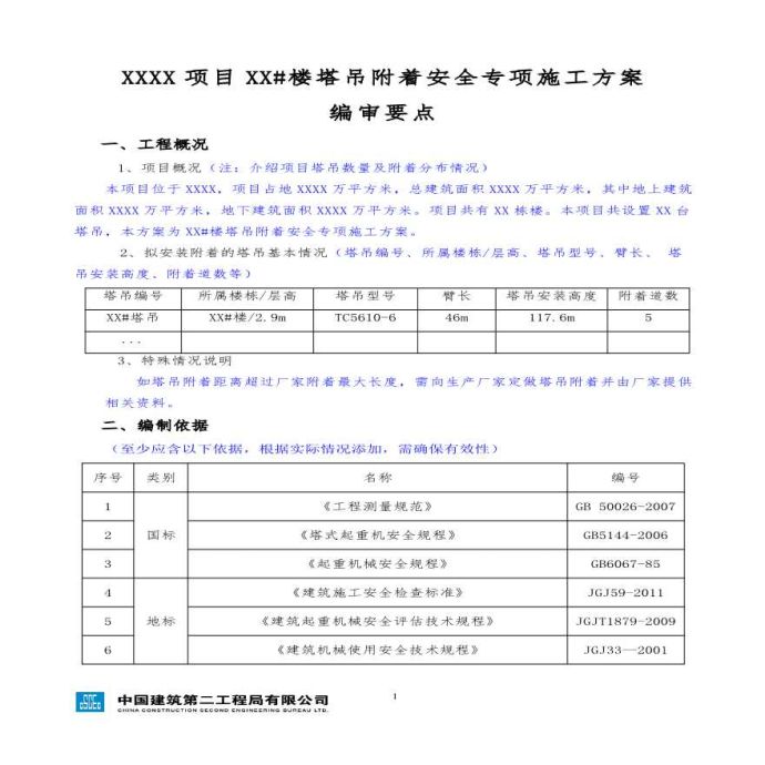 塔吊附着安全专项施工方案（编制、审核要点）_图1