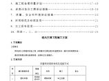 暖通施工方案作业方案.docx图片1