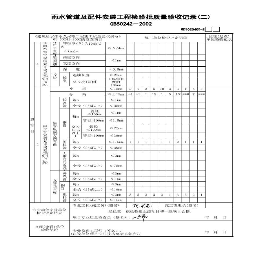 C-4#楼雨水管道及配件安装7-8层-图二