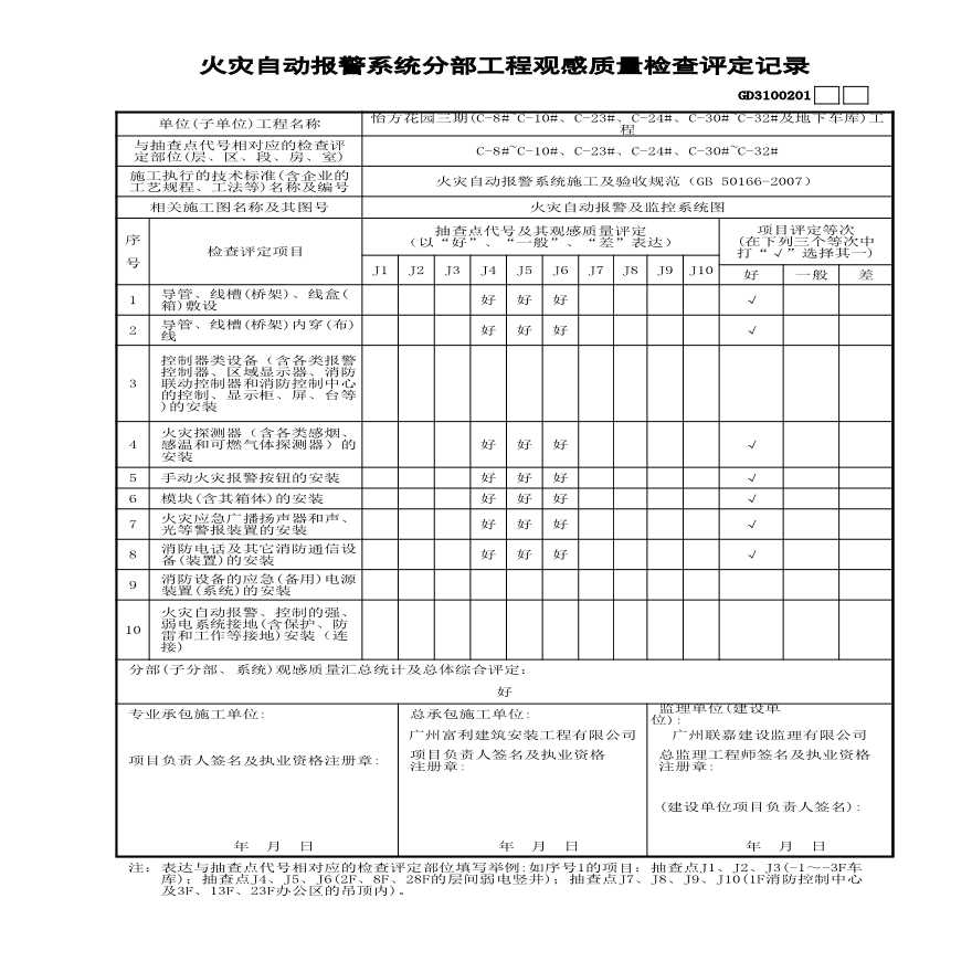 2火灾自动报警系统分部工程观感质量检查评定记录-图一