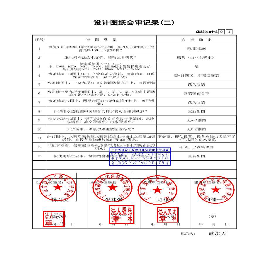 设计图纸会审记录(二)GD220104-图一